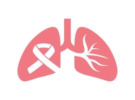 Lung Cancer Journal Accepts Case Report Articles